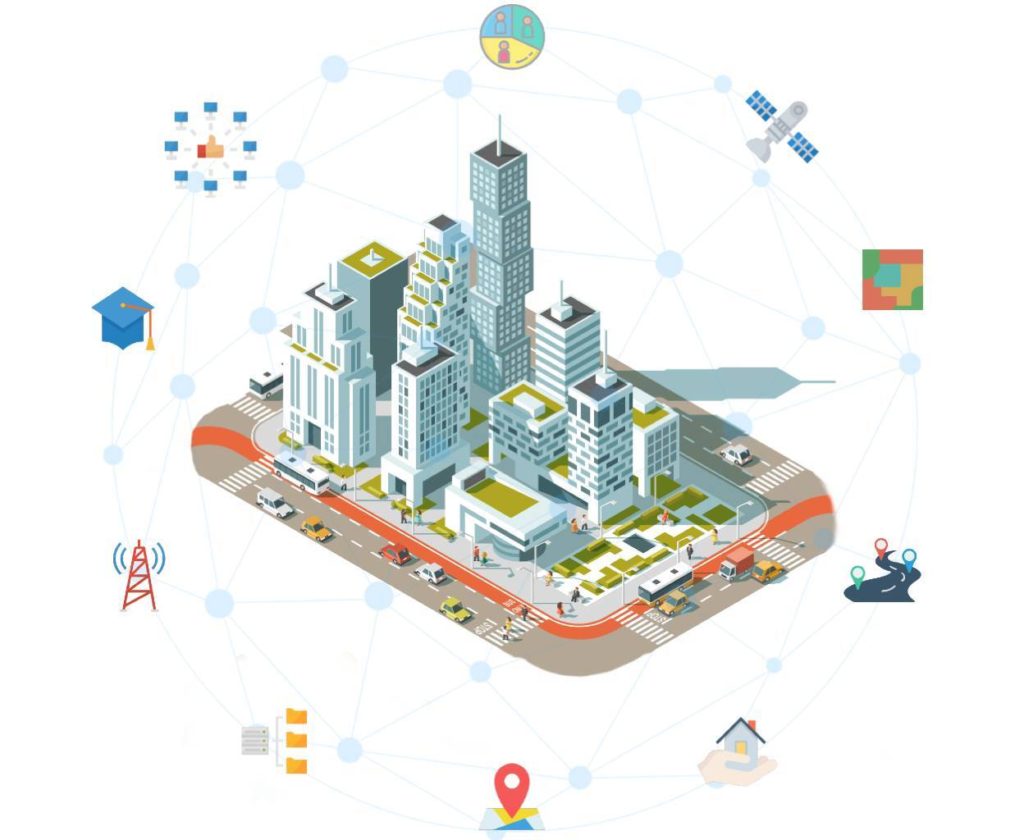 Big Data moved from limited statistical models & reports